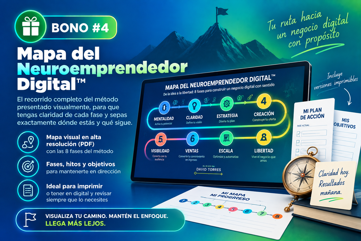 Mapa del Neuroemprendedor Digital con las ocho fases del método