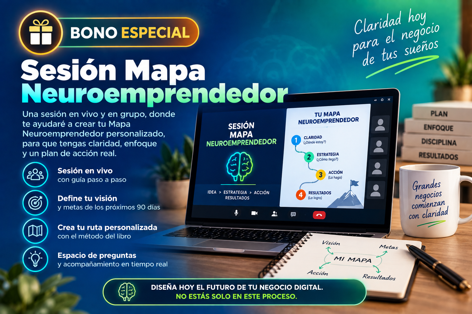 Sesión Mapa Neuroemprendedor en vivo y en grupo para crear tu mapa personalizado