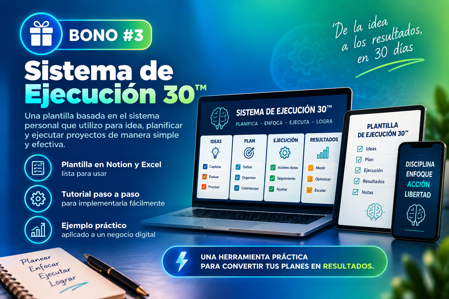 Sistema de Ejecución 30 con plantilla para ideas, planificación, ejecución y resultados